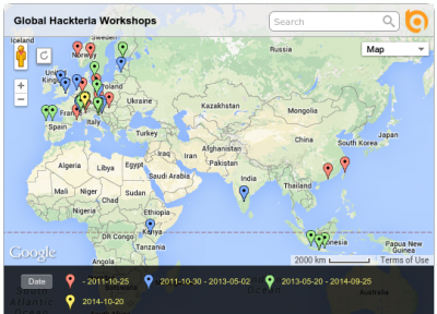 Global hackteria workshops.png