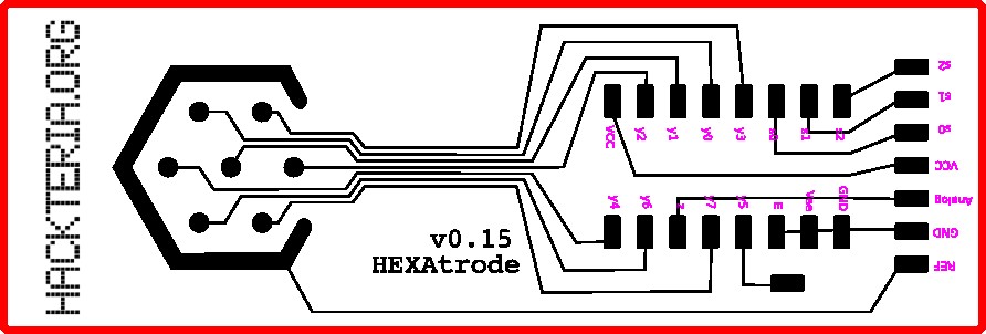 HEXAtrode_layout