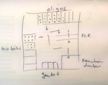 Electrowetting device sketch.jpg
