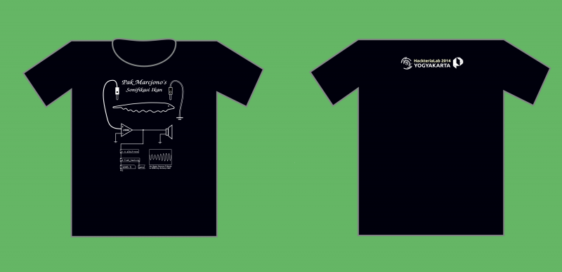 FishHacking t shirt with back 2014.png