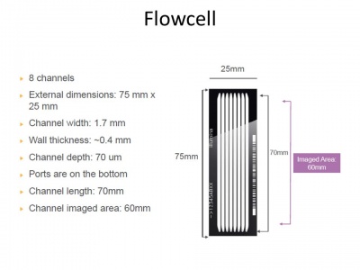 Flowcell.jpg